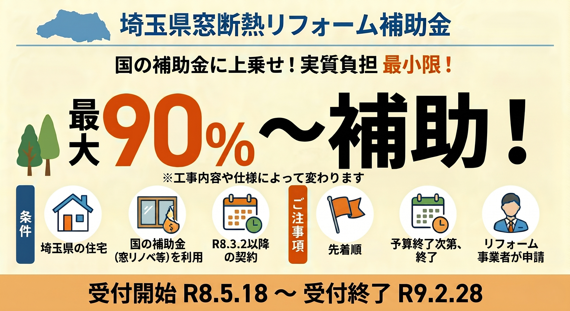埼玉窓断熱リフォーム補助金